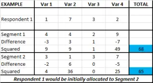 cluster analysis iteration