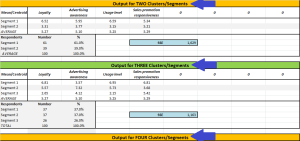 cluster analysis multiple segments