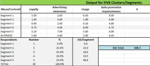 cluster outputs2