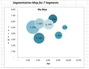 cluster segment map